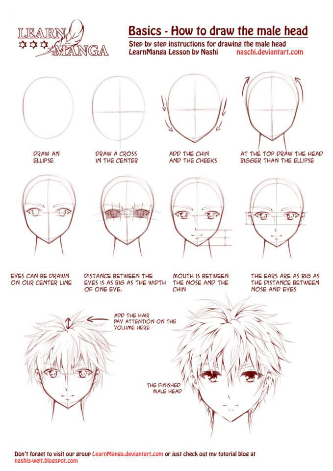 How to Draw SIDE VIEW Anime Face (MALE) 